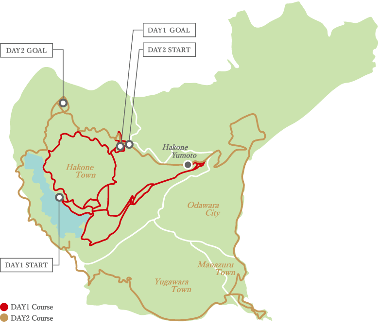 route map