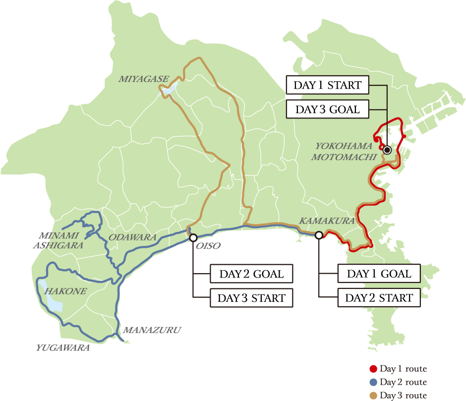 Route map